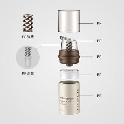 Airless Lotion Kosmetik Perawatan Kulit Kemasan Pompa Botol Custom 15ml 30ml 50ml Kosmetik Mini
